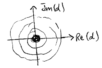 Chapter2-quantum-light-part-1-qalpha-thermal.png