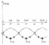 Sub-Doppler cooling-coolfig5.png