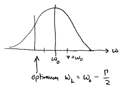 Laser cooling of trapped ions-ion-cooling-weakc.png