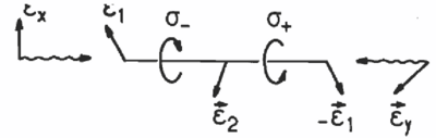 Sub-Doppler cooling-coolfig4.png