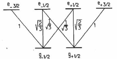 Sub-Doppler cooling-coolfig4a.png