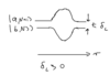 Dipole forces within the dressed atom approach-dipfig1.png