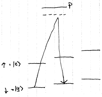 Quantum control and trapped ions-qcontrol-cstate.png