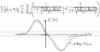 20090410-094308 light-force-fig2.png